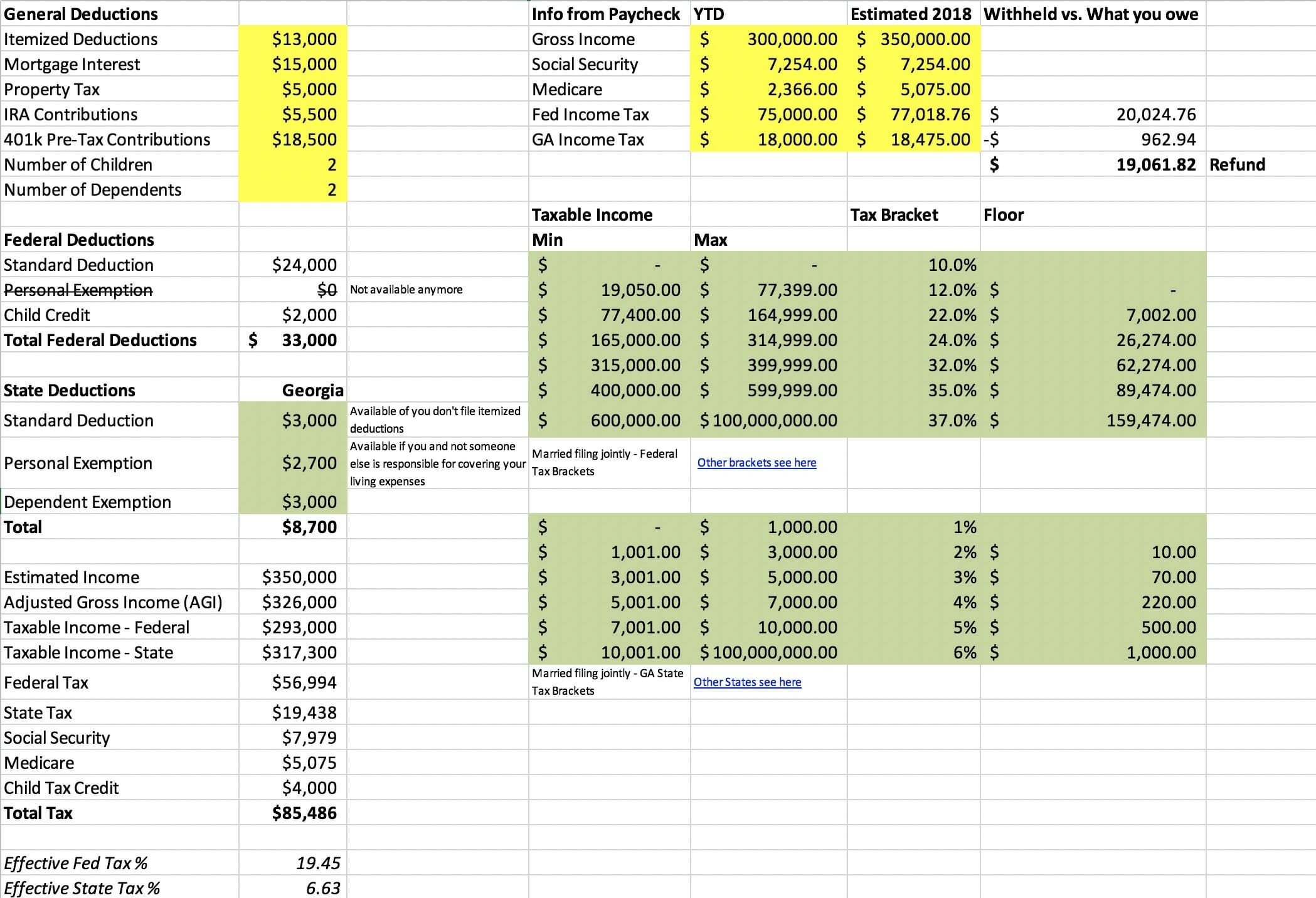 2024 Tax Calculator Estimate Irs Tabbi Faustina