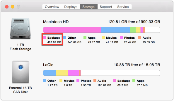 How to Remove Local Snapshots Created by Time Machine