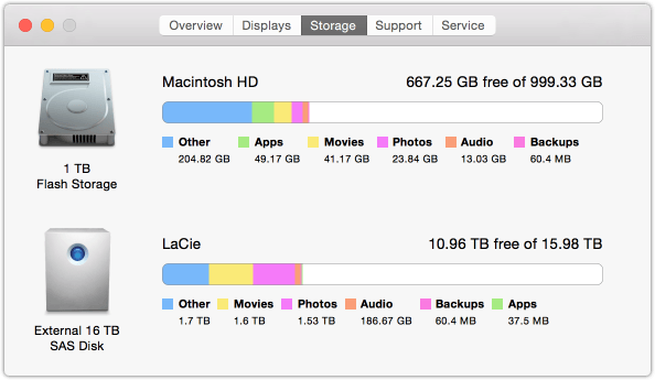 How to Remove Local Snapshots Created by Time Machine
