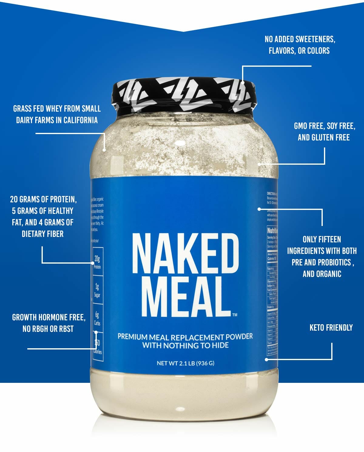 Naked Meal - Nutritional Information