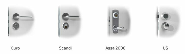 Danalock Door Support