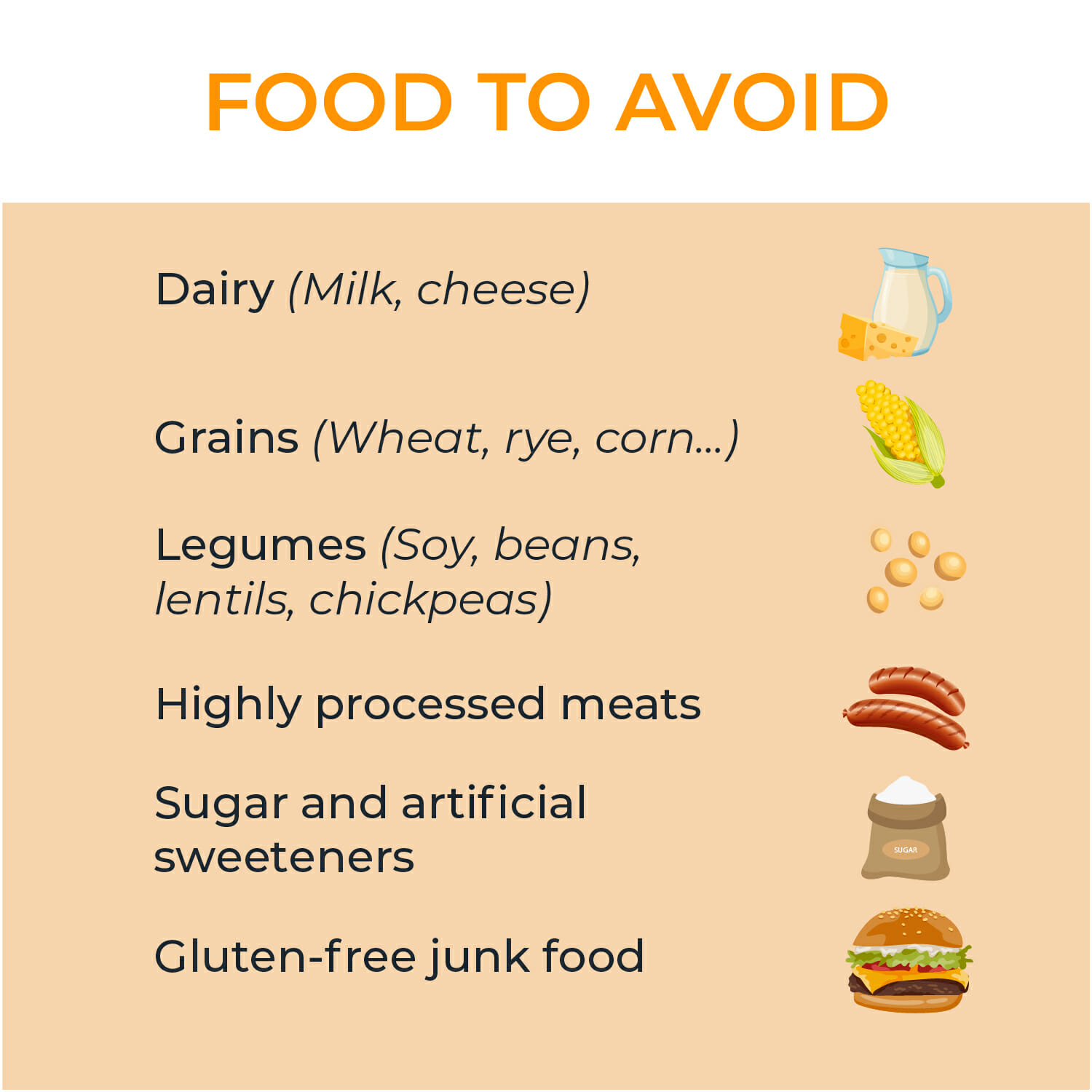 Food to avoid