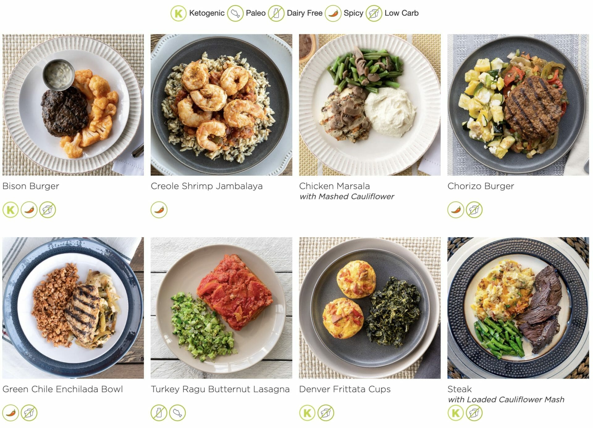 Factor 75 - Fresh meal menu