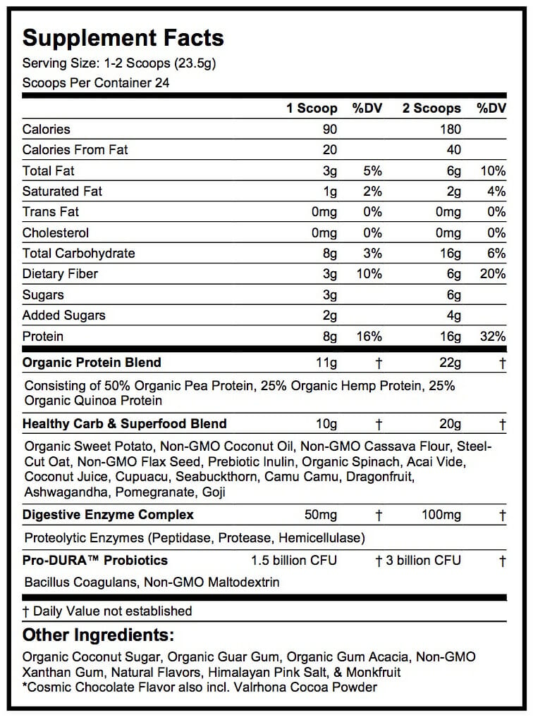 UNICO Gemini - Supplement Facts
