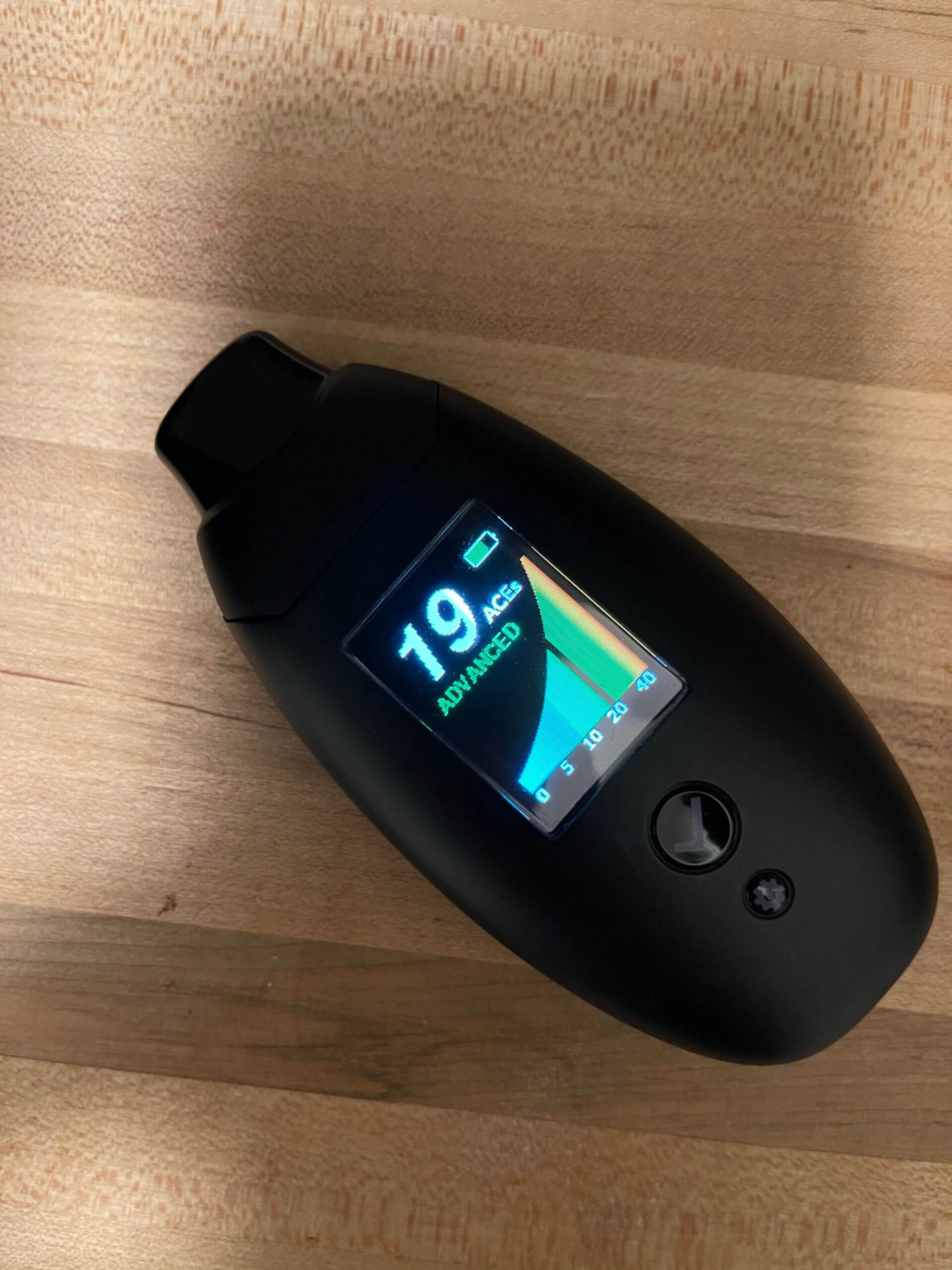 Biosense Review: Why It's the Best Ketone Breath Meter on the Market